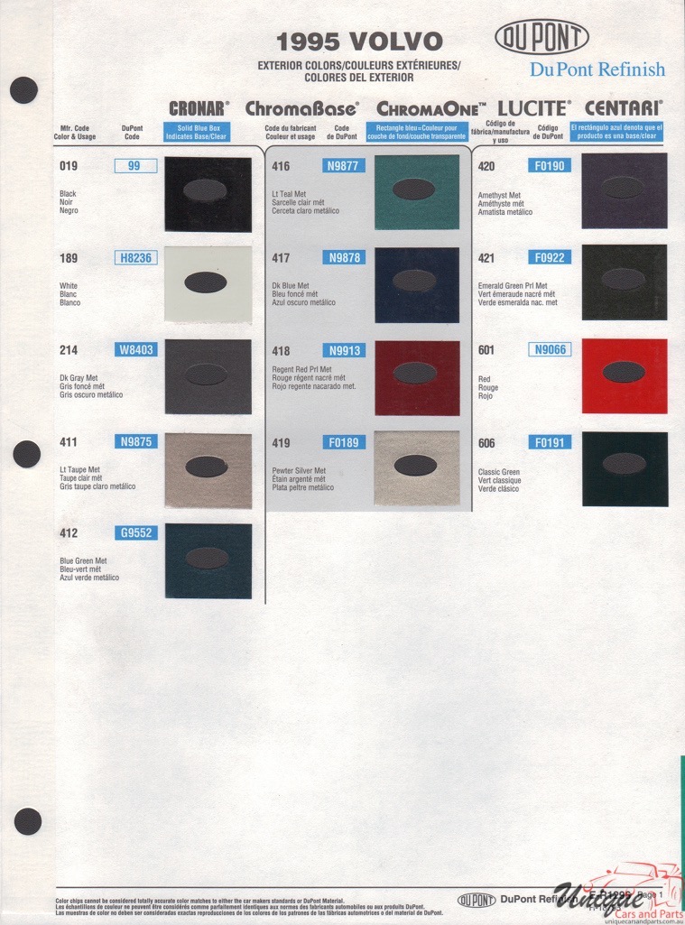 1995 Volvo Paint Charts DuPont 1